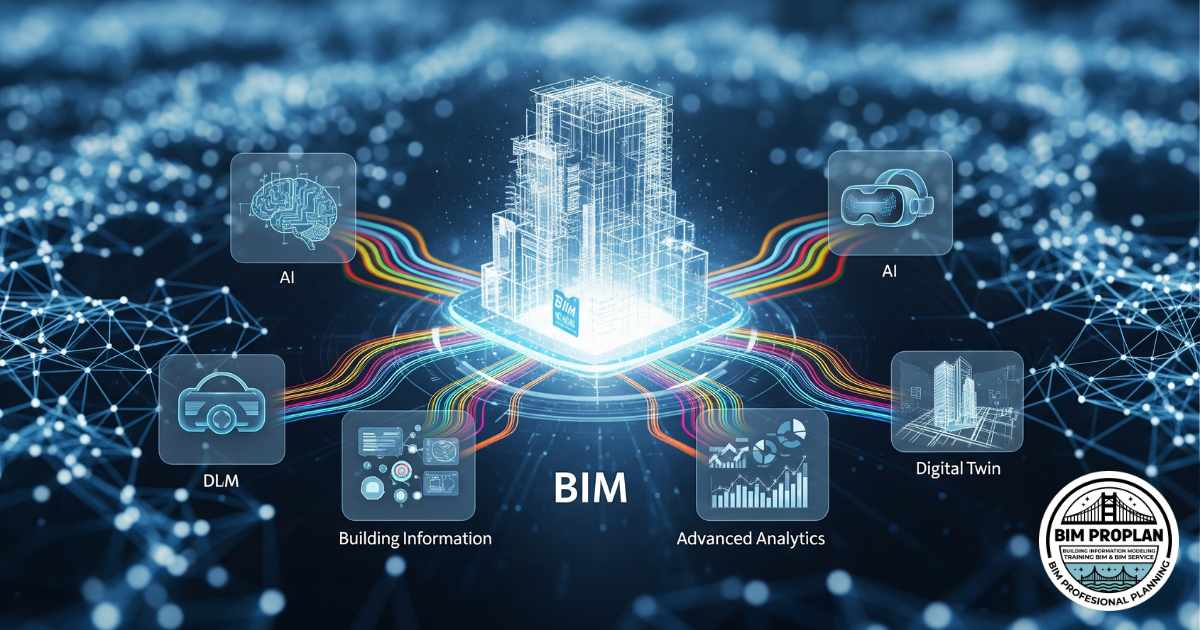 BIM sebagai Platform Inovasi Membangun Masa Depan Konstruksi Kreatif