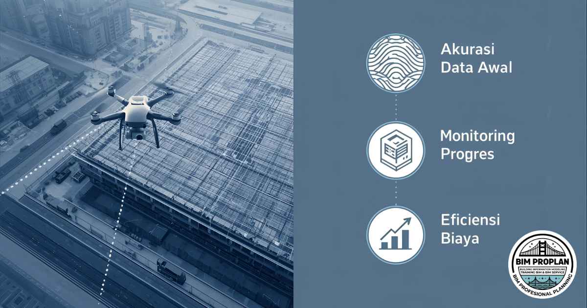 Analisis Mendalam Manfaat Photogrammetry untuk Proyek Konstruksi
